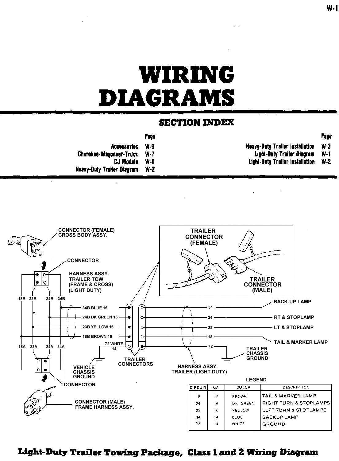 jeep gladiator wiring diagram