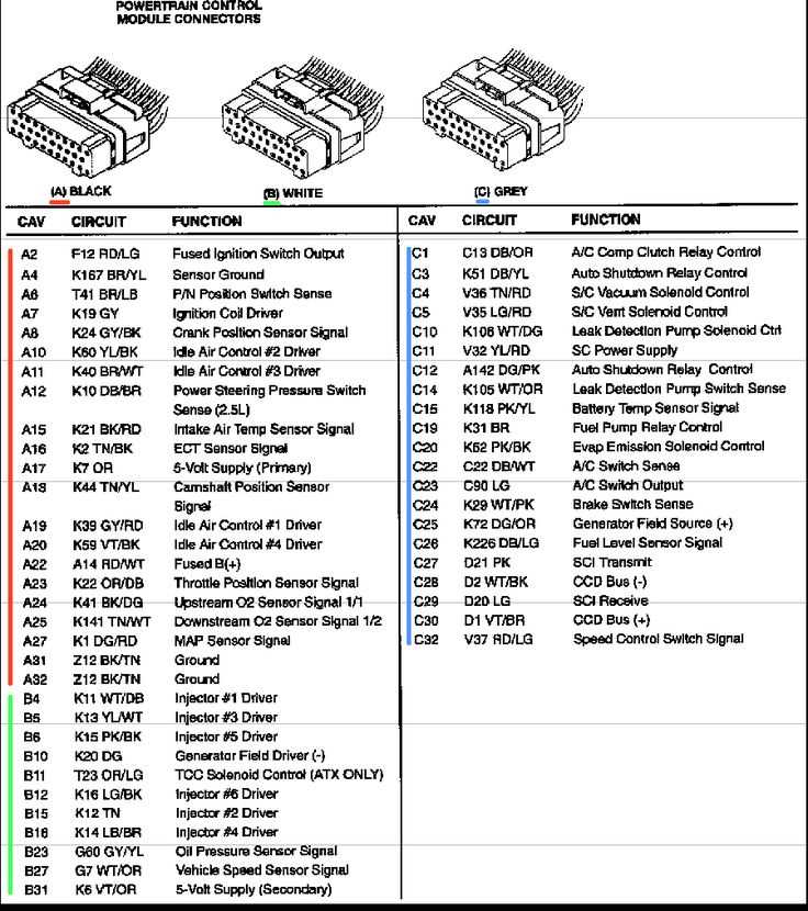 jeep tj wiring diagram