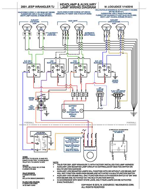 jeep wrangler tj wiring diagram