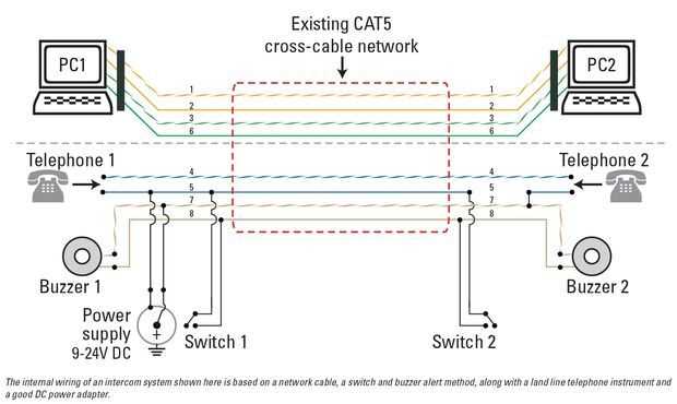 jeron intercom wiring diagram