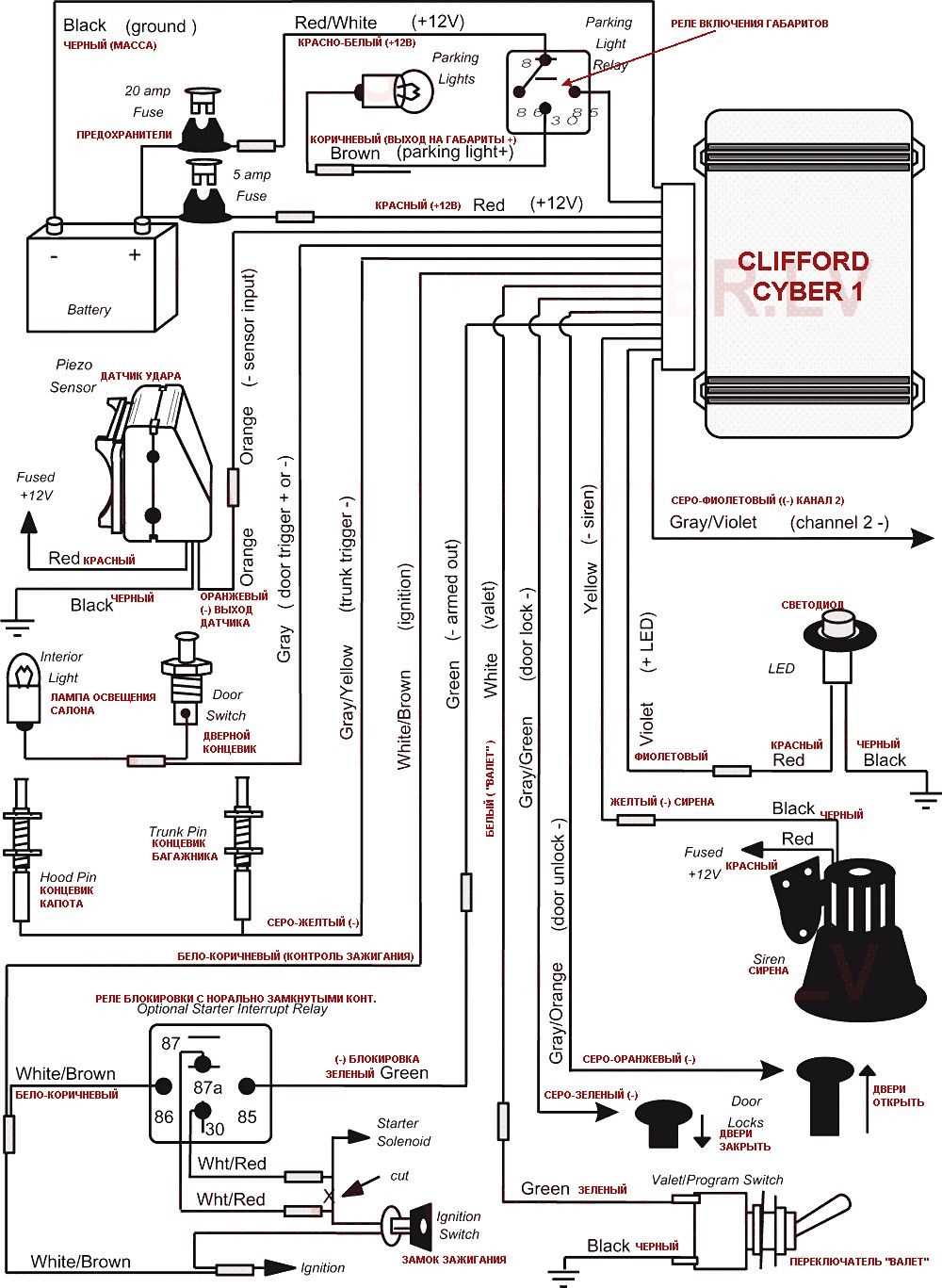 car remote starter wiring diagram