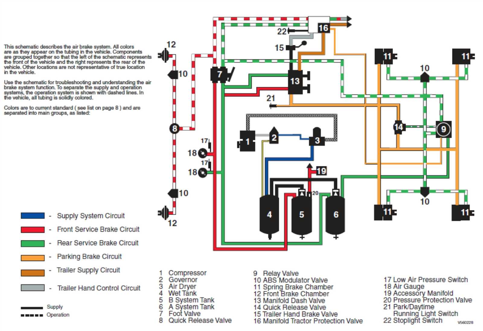 abs trailer wiring diagram