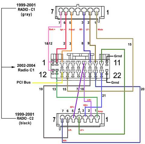 2016 jeep wrangler radio wiring diagram