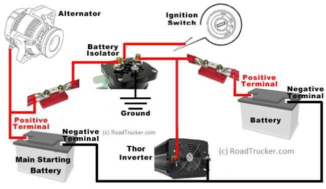 power inverter wiring diagram