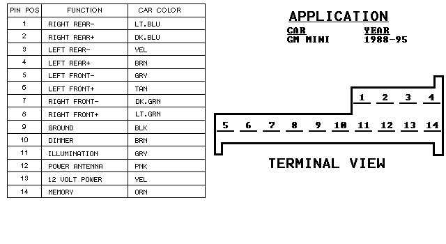 2005 chevy silverado radio wiring harness diagram