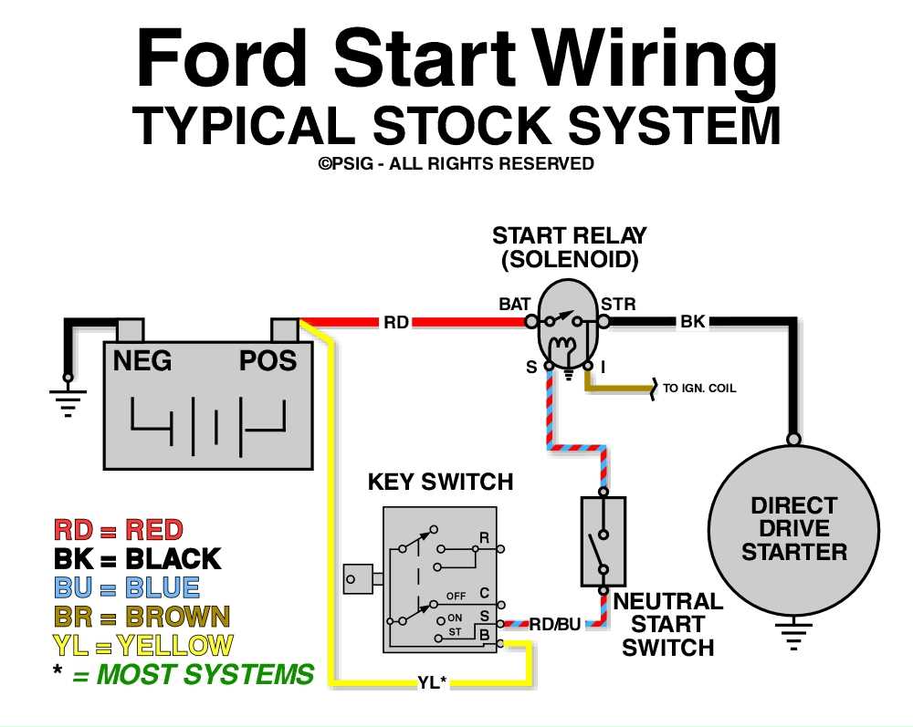 duraspark wiring diagram