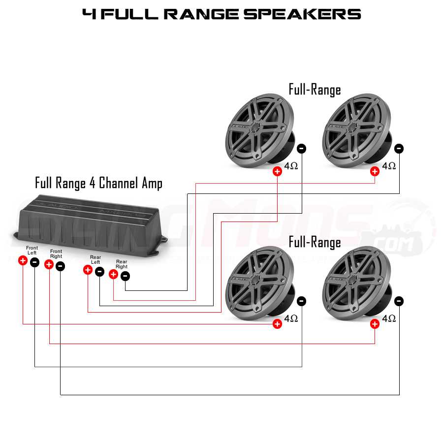 jl audio wiring diagram