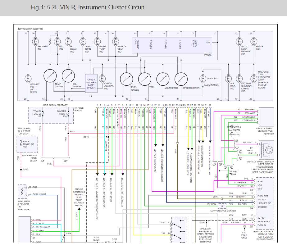 gmc truck pinout gm instrument cluster wiring diagram