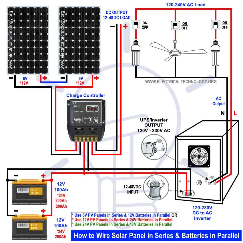 24v battery bank wiring diagram