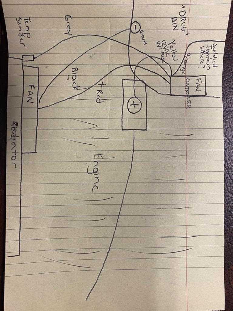 electric fan wiring diagram