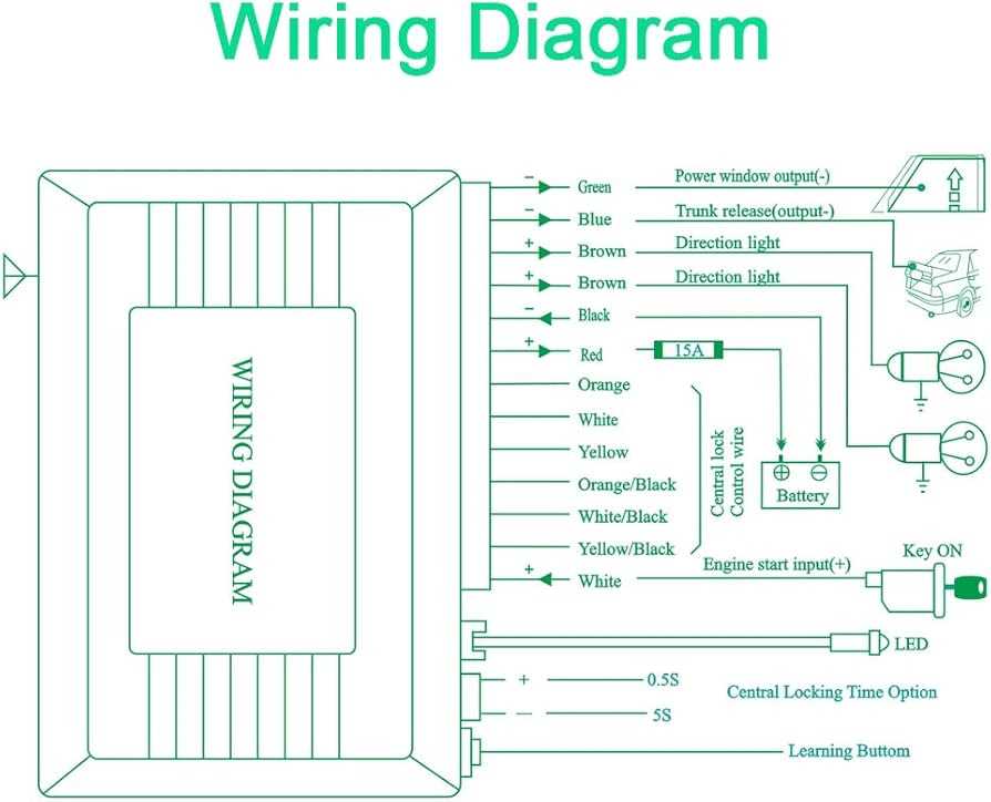 universal car alarm wiring diagram