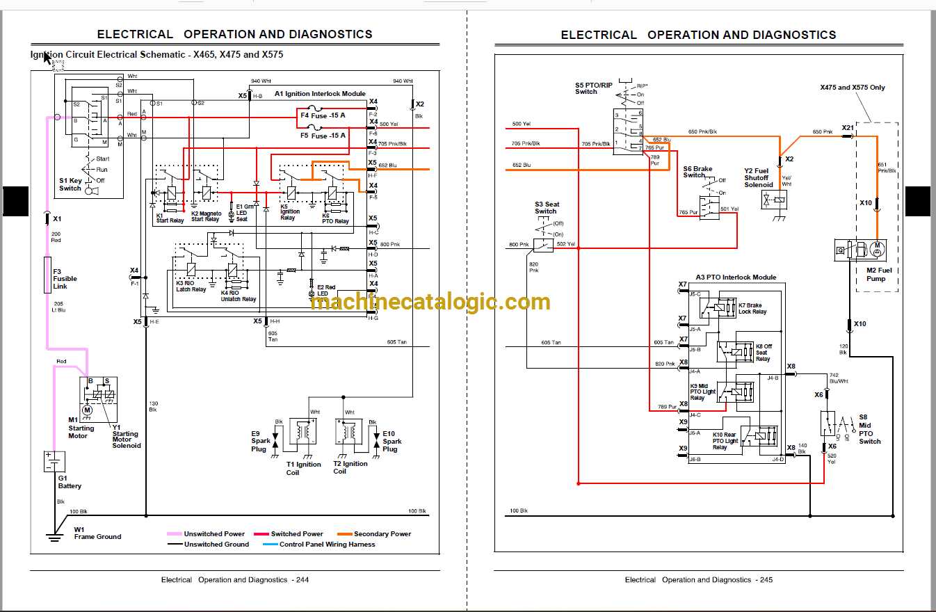 john deere 100 series wiring diagram