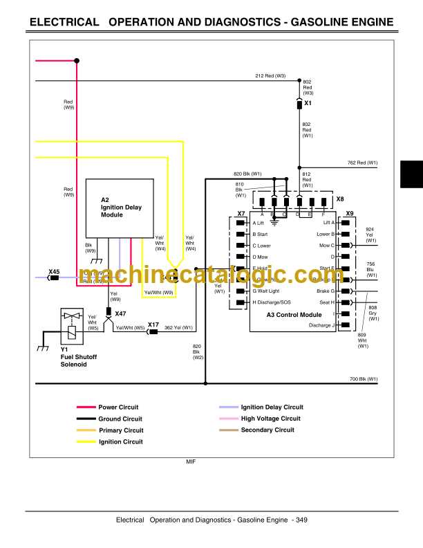 john deere 212 wiring diagram