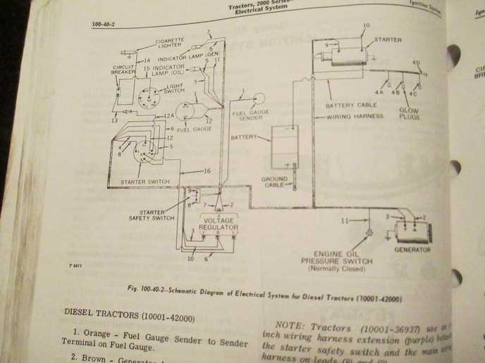 john deere a tractor wiring diagram