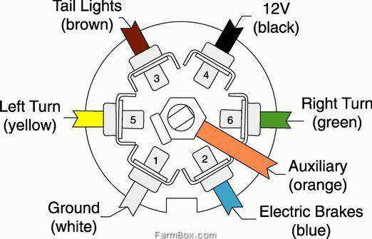 john deere auxiliary power plug wiring diagram