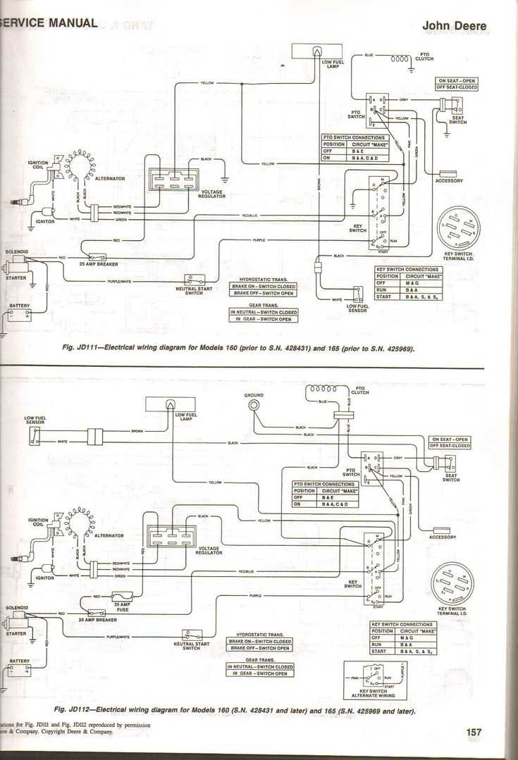 john deere safety switch wiring diagram