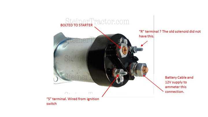 john deere starter solenoid wiring diagram