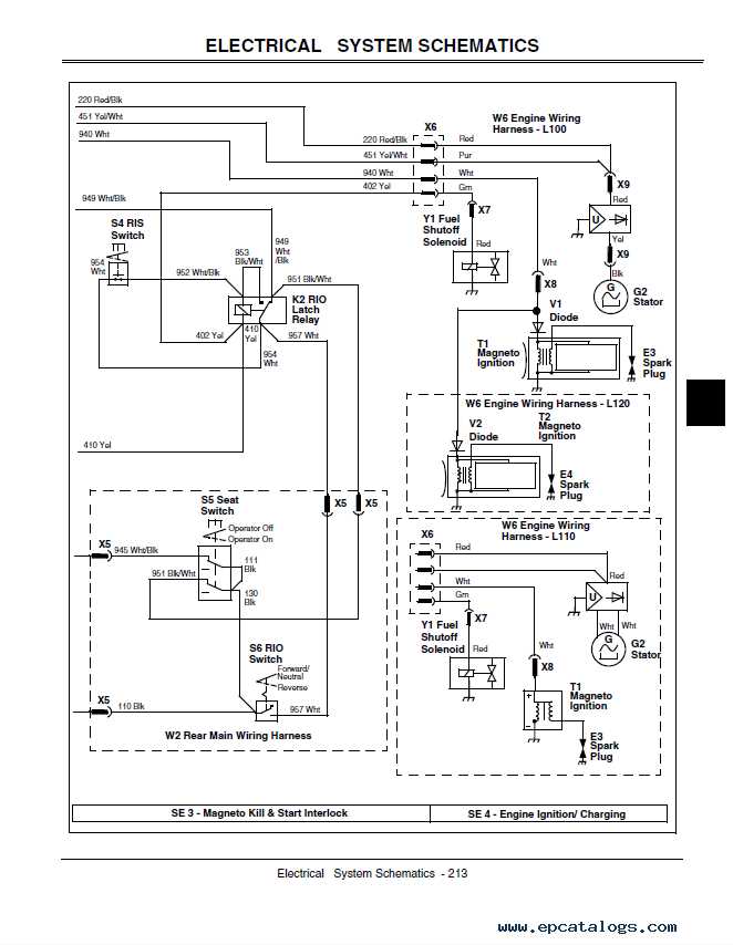 john deere x320 wiring diagram