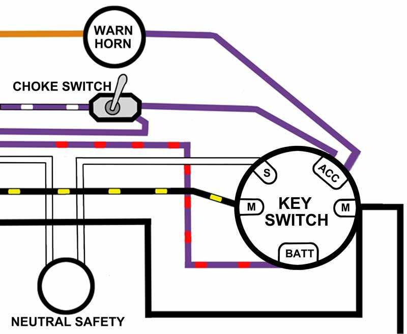 johnson outboard starter solenoid wiring diagram