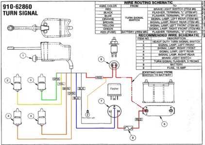 dune buggy wiring diagram