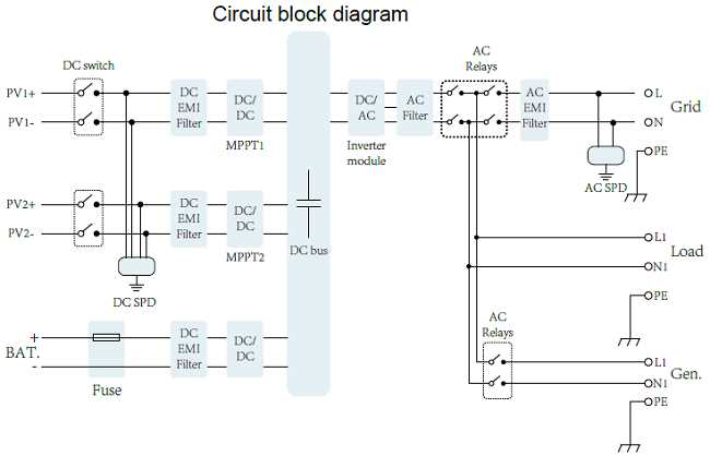 deye hybrid inverter wiring diagram