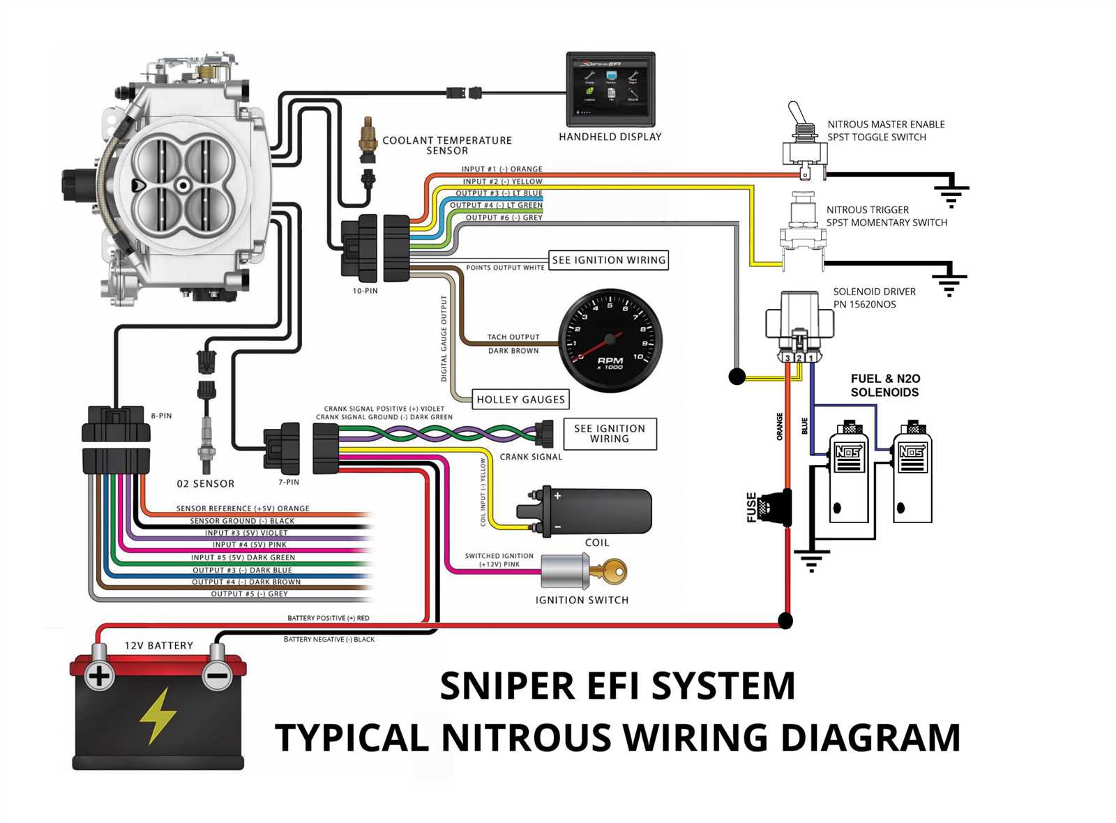 terminator x max wiring diagram