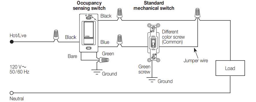 lutron motion sensor switch wiring diagram