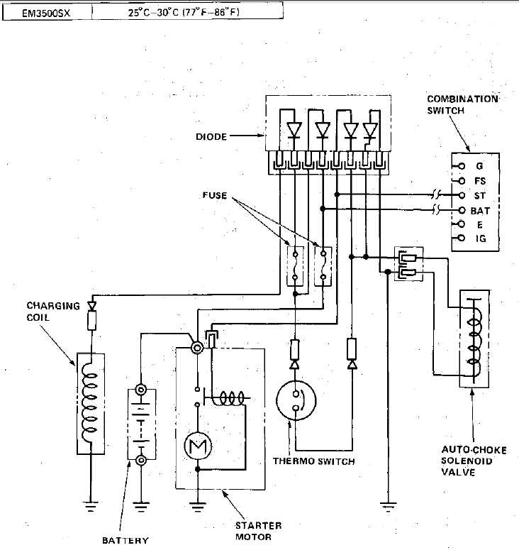 rail buggy wiring diagram