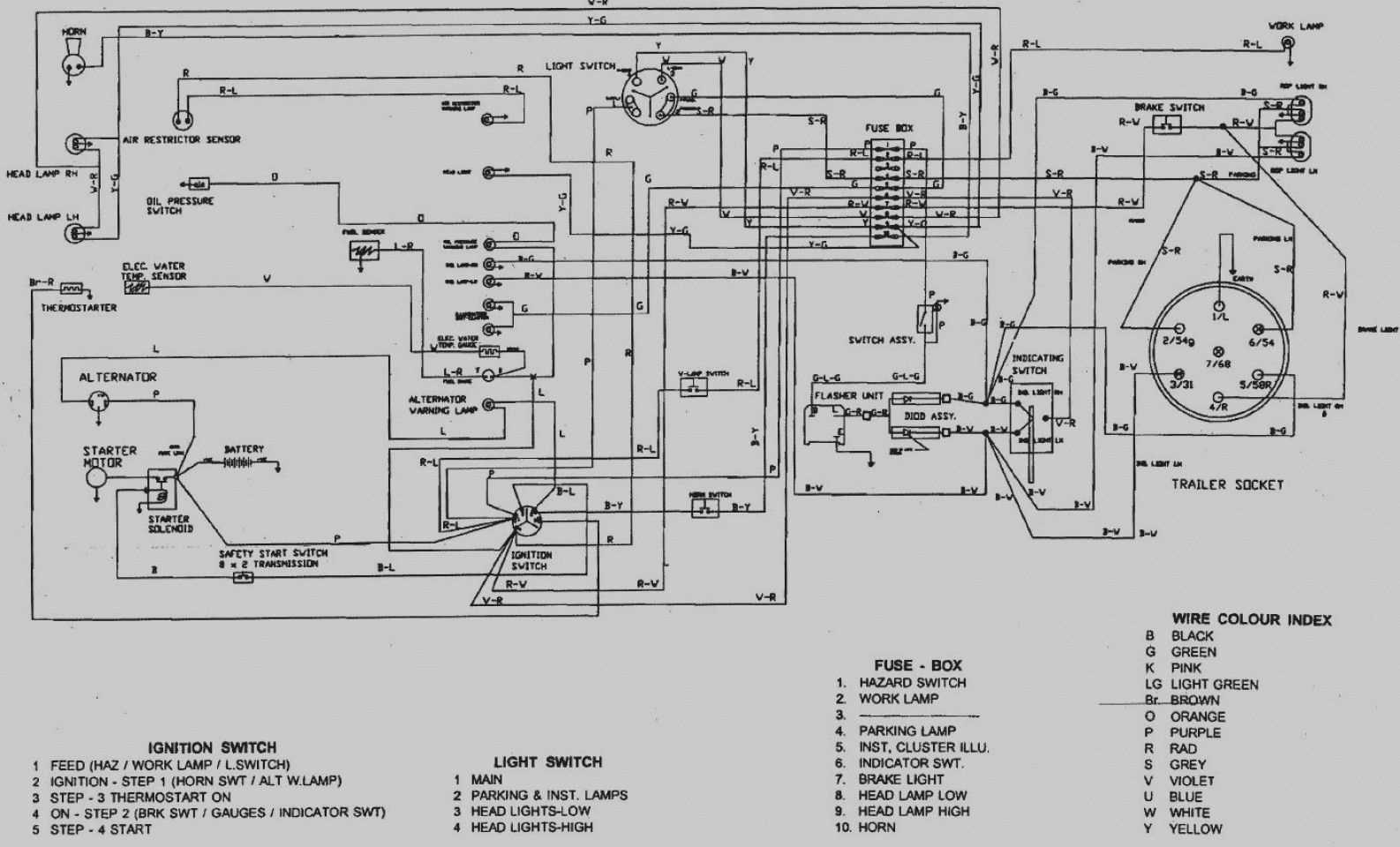 john deere lawn mower wiring diagram