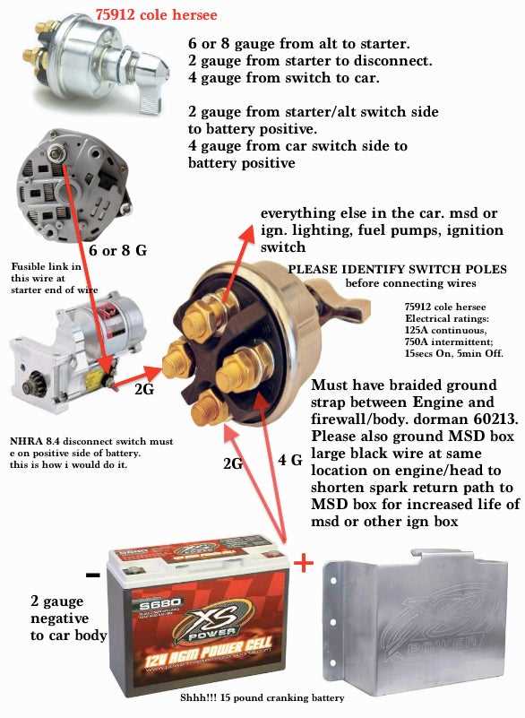 battery cutoff switch wiring diagram