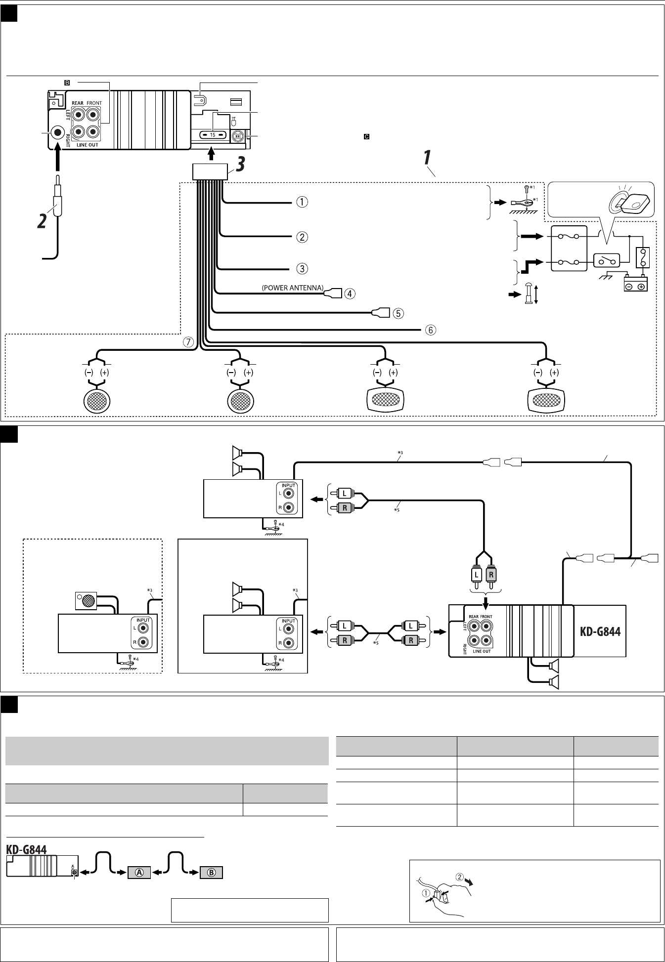 jvc stereo wiring diagram