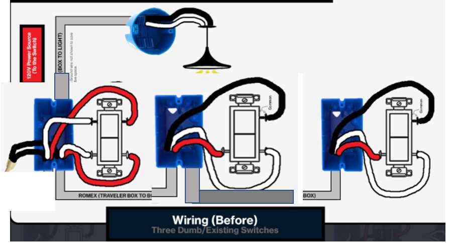 dead end 3 way wiring diagram