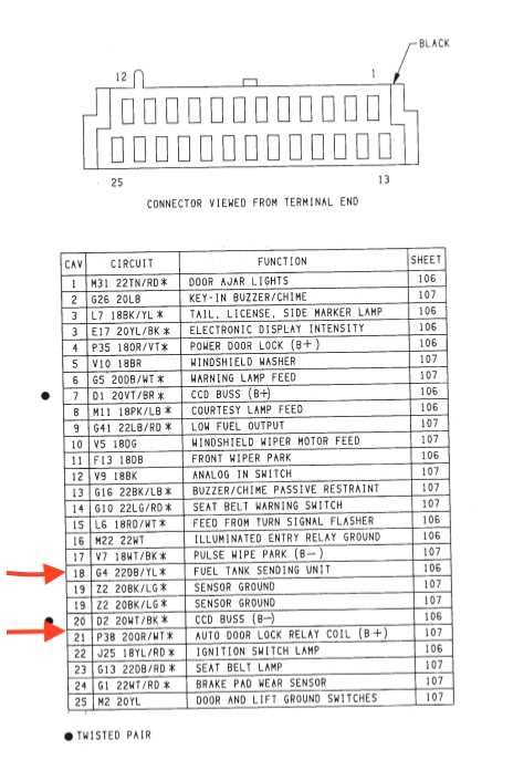 2004 buick lesabre radio wiring diagram