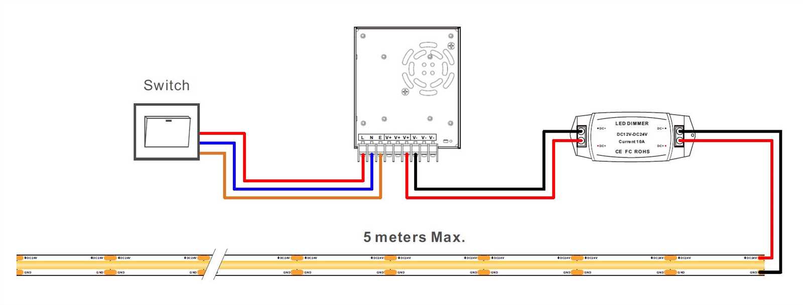 12v led strip light wiring diagram