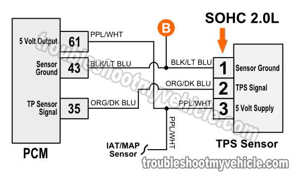 throttle position sensor wiring diagram