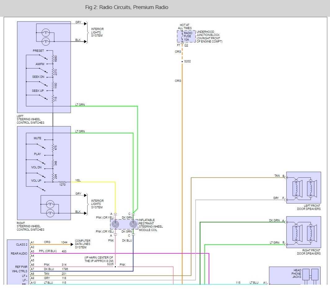 2000 silverado radio wiring diagram