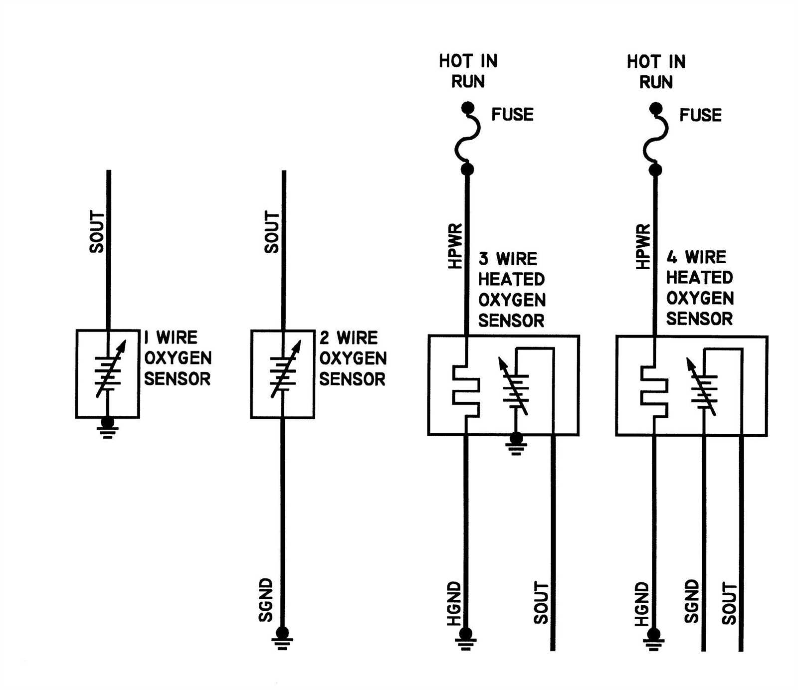 wiring diagram for o2 sensor