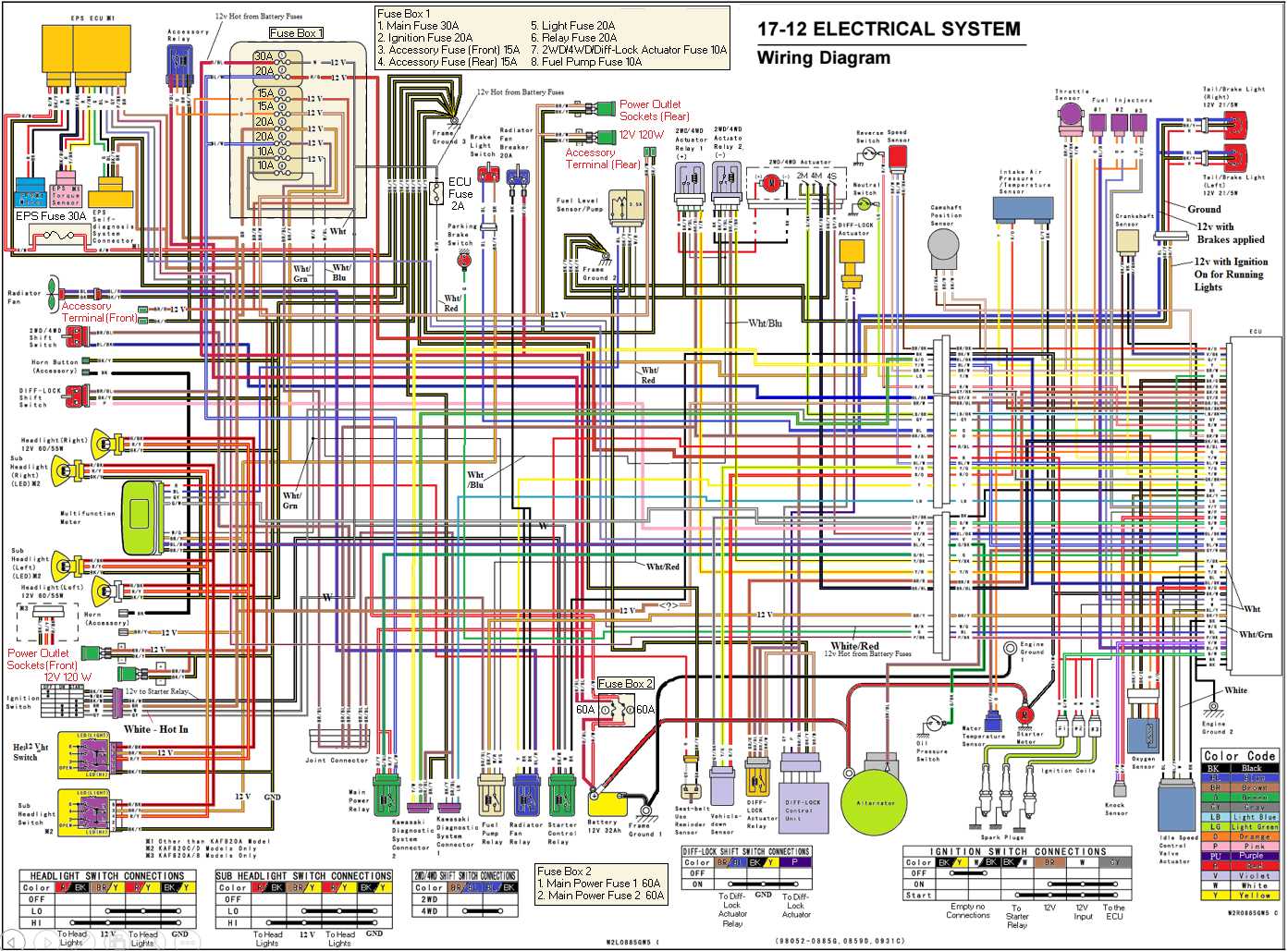 kawasaki mule 610 wiring diagram