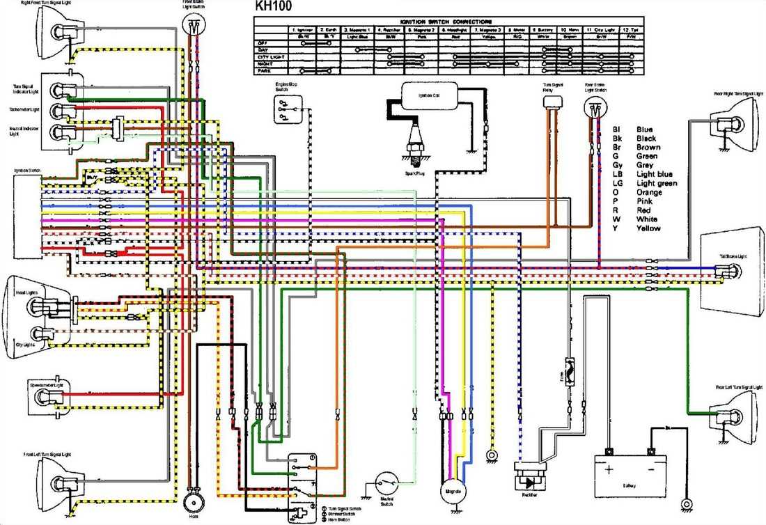 kawasaki voltage regulator wiring diagram