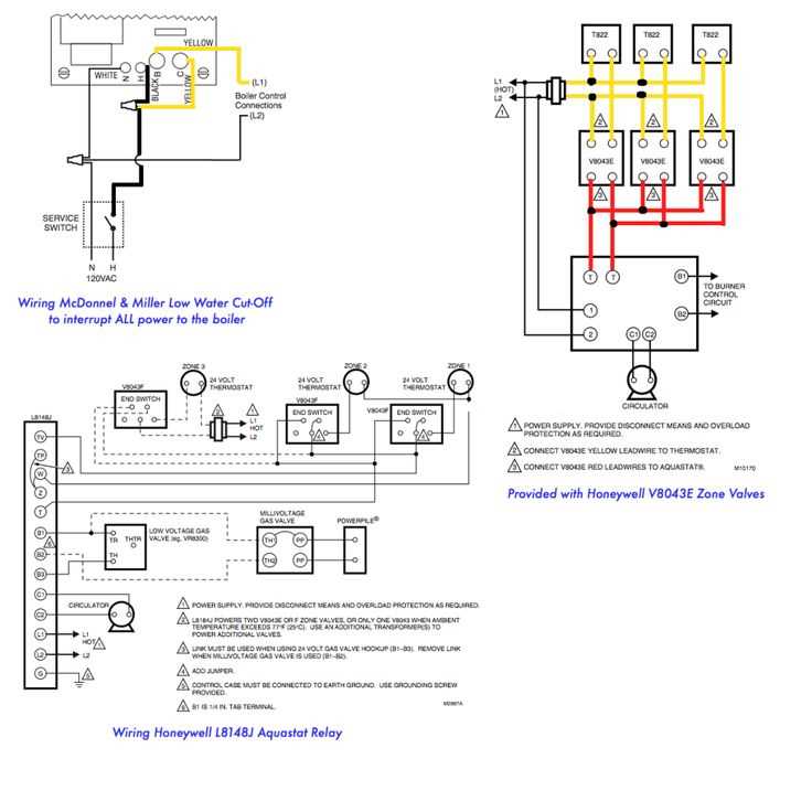 steam boiler low water cutoff wiring diagram