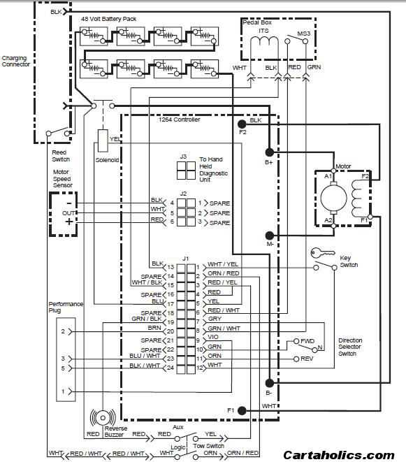 48v 48 volt golf cart battery wiring diagram