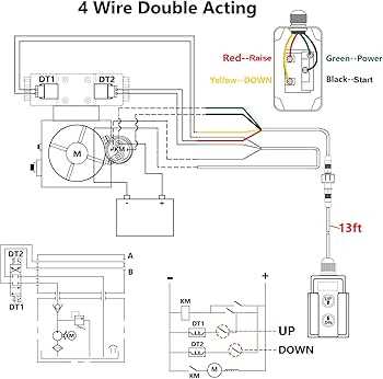 tommy lift backyo light wiring diagram