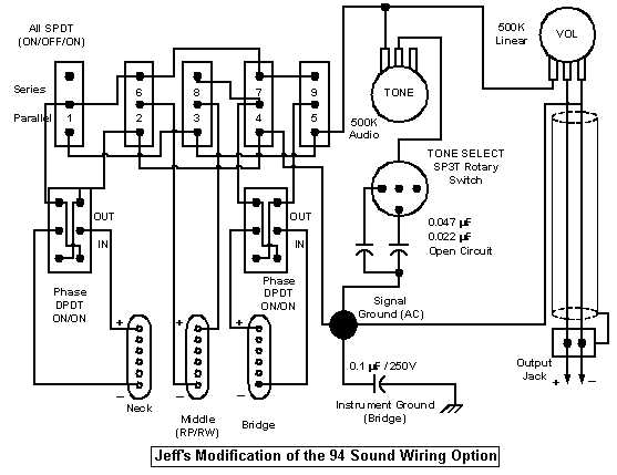 3 humbucker wiring diagram