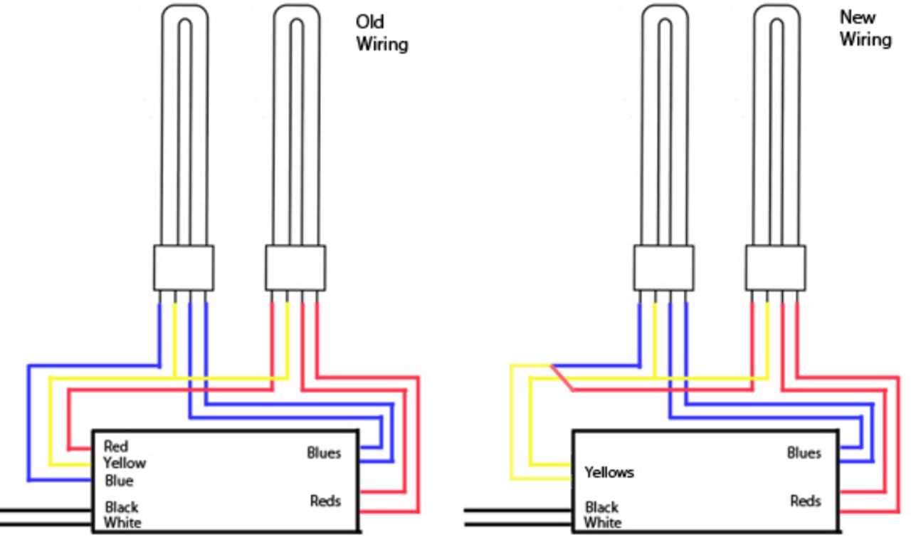 wiring diagram fluorescent light ballast