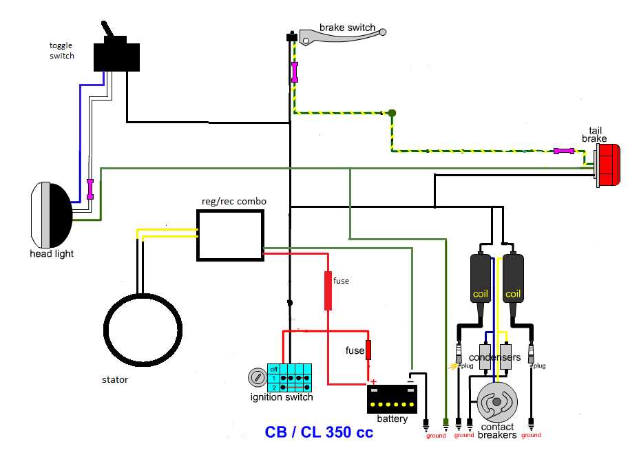 honda rancher 350 ignition wiring diagram