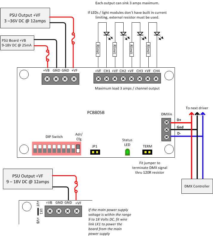 dmx wiring diagram