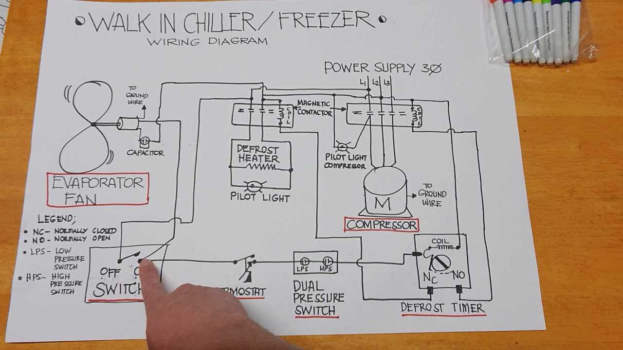 freezer wiring diagram