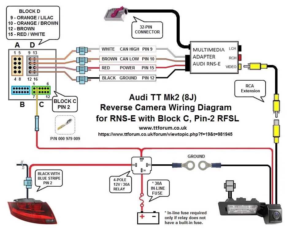 4 pin backup camera wiring diagram