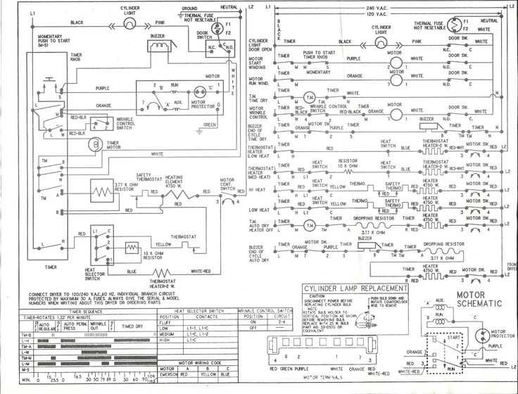 kenmore electric dryer wiring diagram