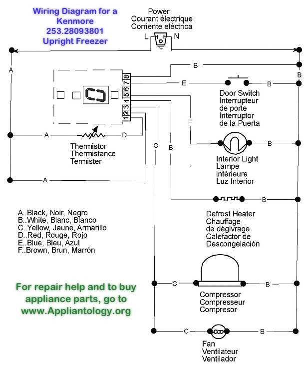 kenmore wiring diagram dryer